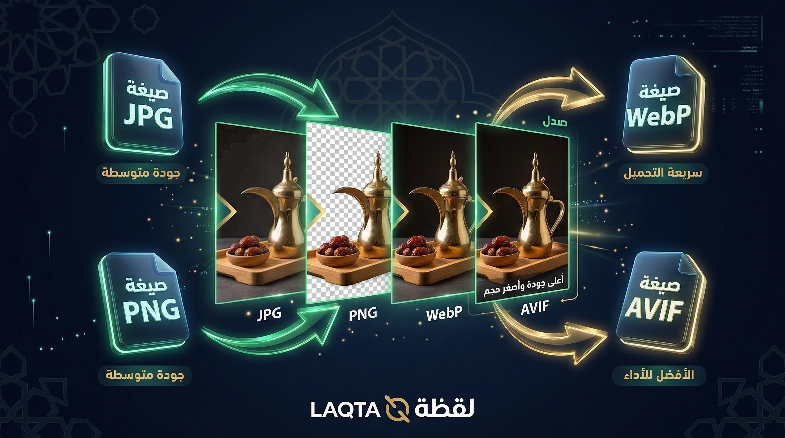 تحويل صيغ الصور بين JPG و PNG و WebP لمنتجات التجارة الإلكترونية