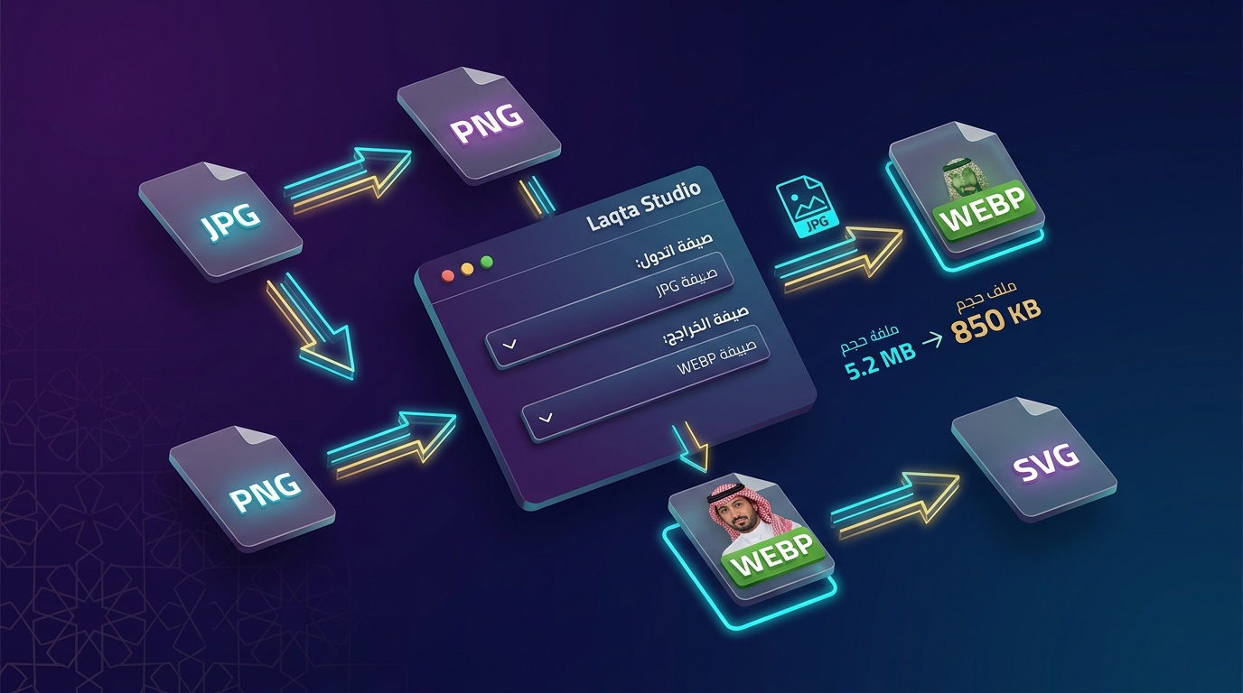تحويل صيغ الصور بين JPG و PNG و WEBP مع أداة لقطة استوديو بواجهة عربية