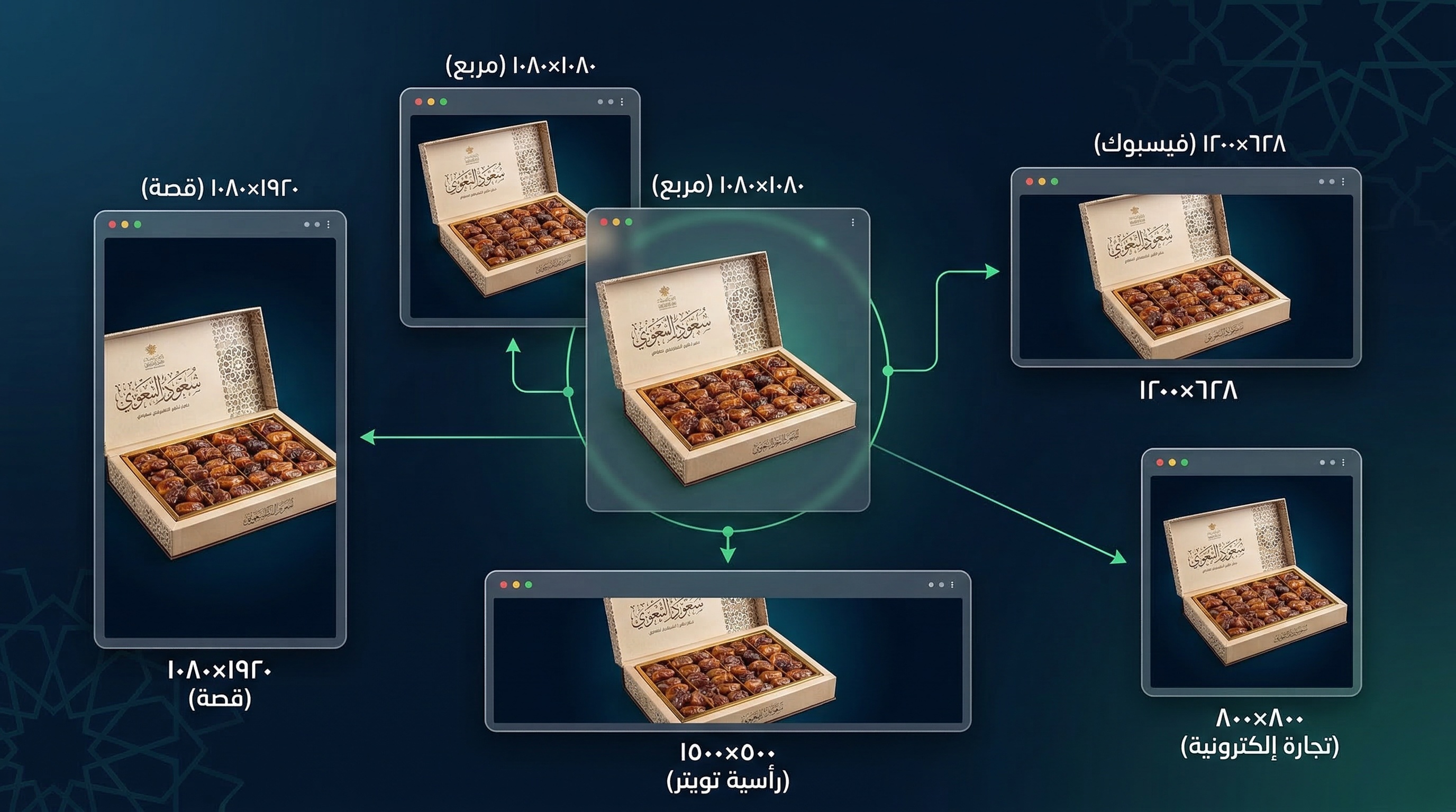 تغيير حجم صورة منتج تمور سعودي لمقاسات المنصات المختلفة