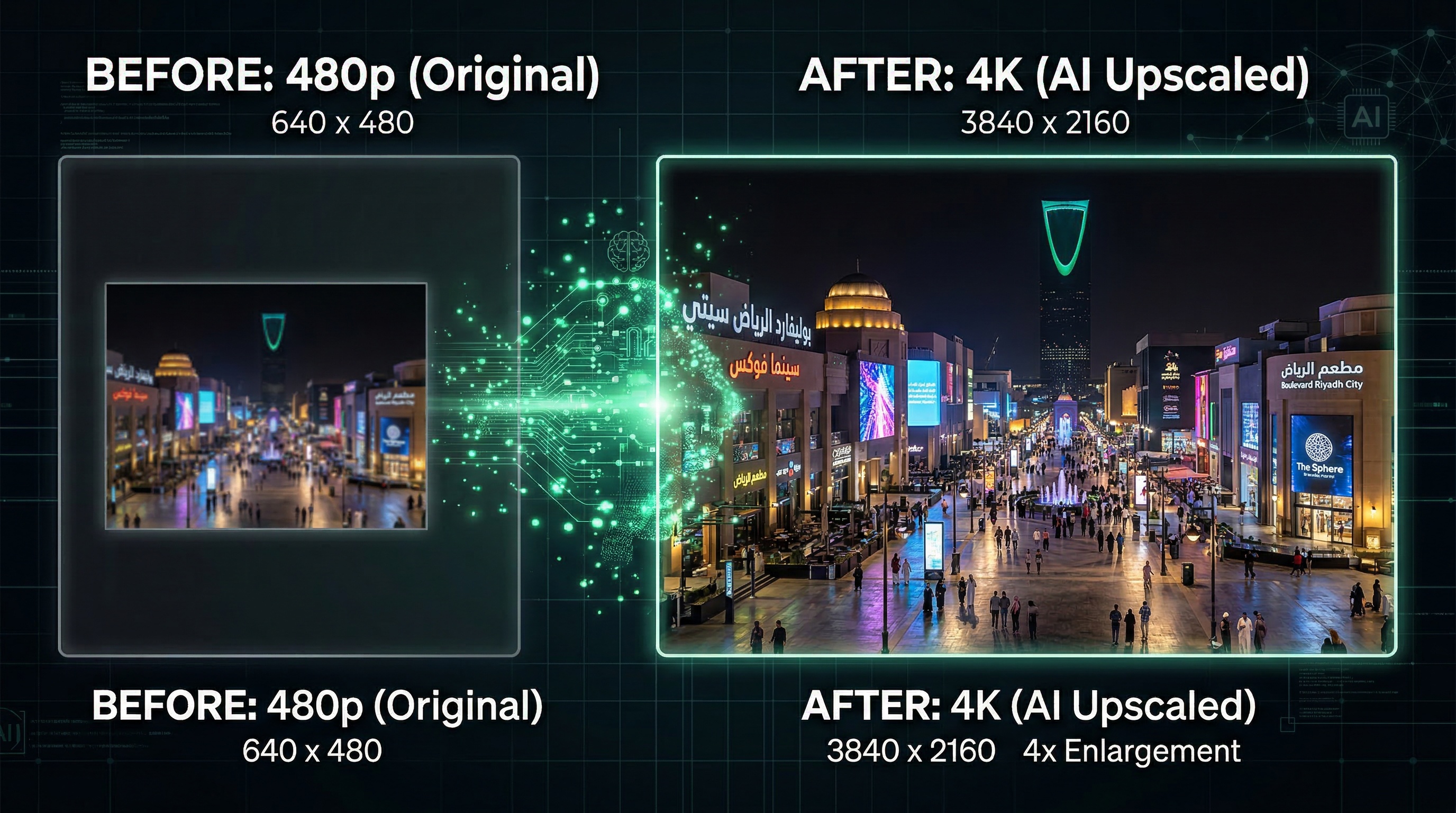 تكبير صورة بوليفارد الرياض بالذكاء الاصطناعي من منخفضة إلى عالية الدقة
