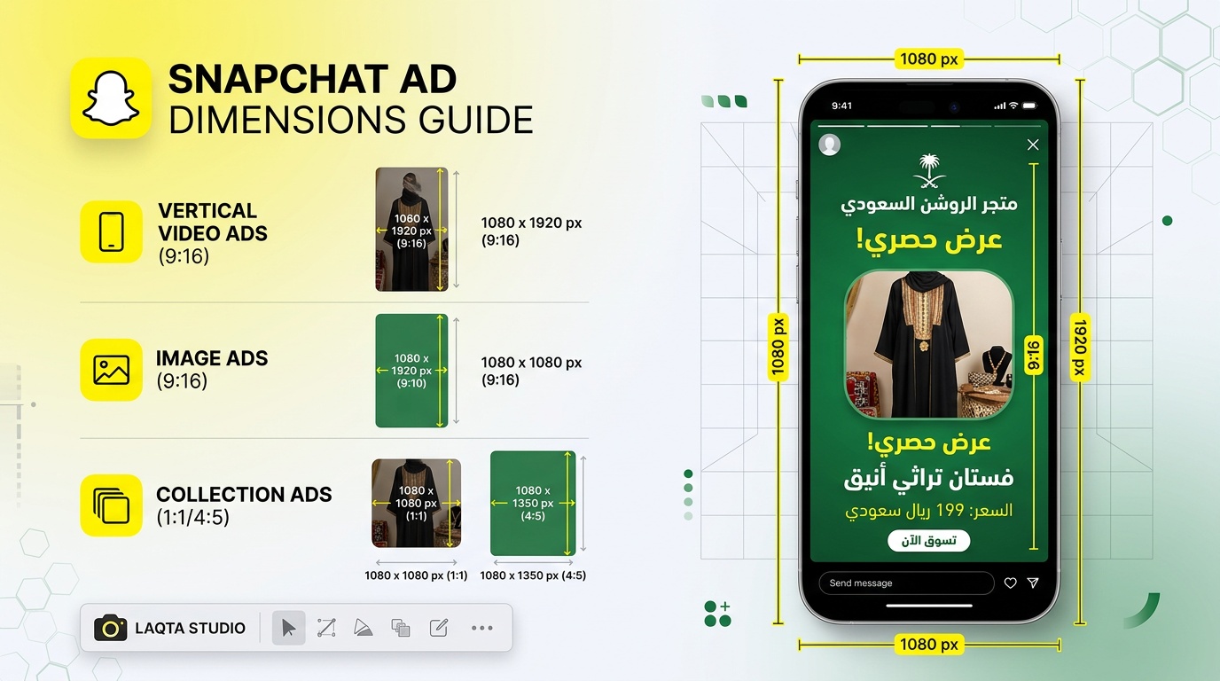 دليل مقاسات سناب شات مع إعلان متجر سعودي وأبعاد بالبكسل وشعار لقطة استوديو